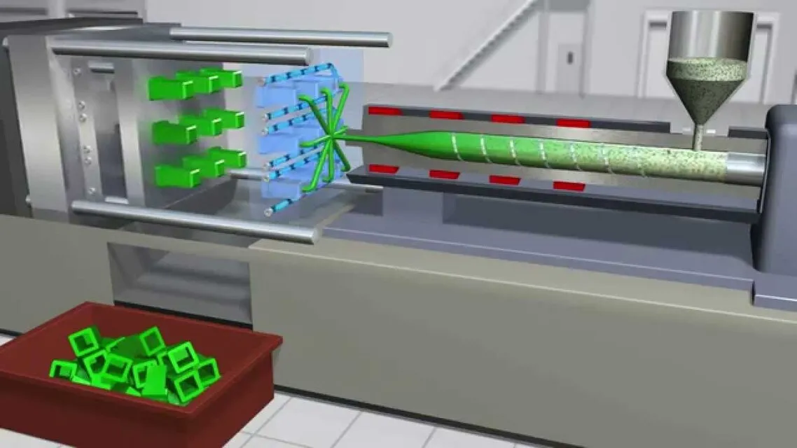 Moldeo por inyección, extrusión y soplado: lo básico